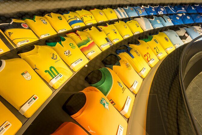 FIFA Museum Tickets - How Long You Need: The 1–2 Hour Strategy